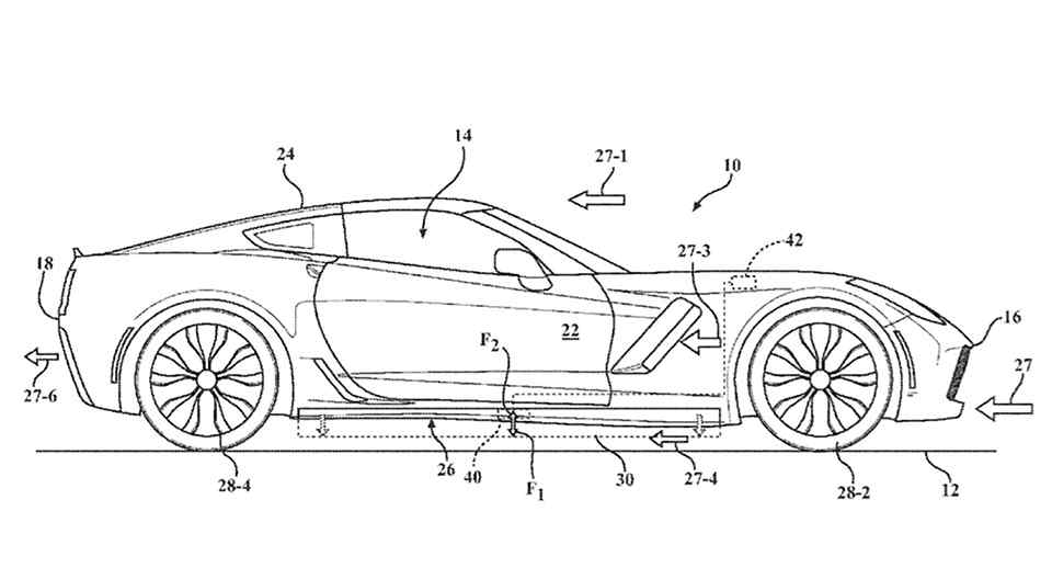 Chevrolet patents Active Aero Tech for the Corvette