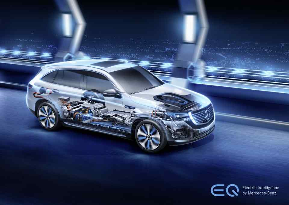 Mercedes-Benz takes aim at Tesla, Jaguar and Audi with EQ C Mercedes-Benz takes aim at Tesla, Jaguar and Audi with EQ C