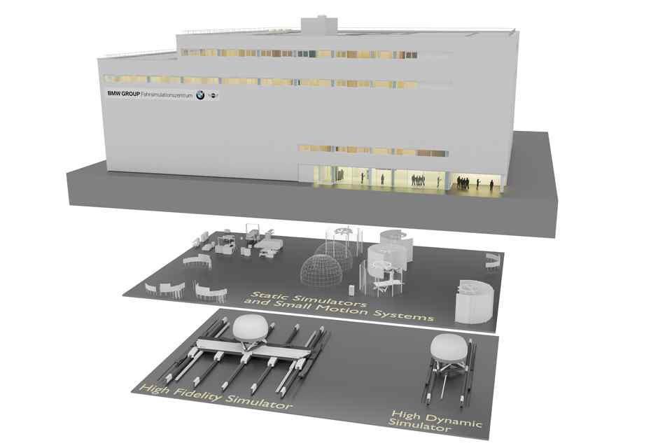 BMW is building a Php 6.2 billion Driving Simulation Center