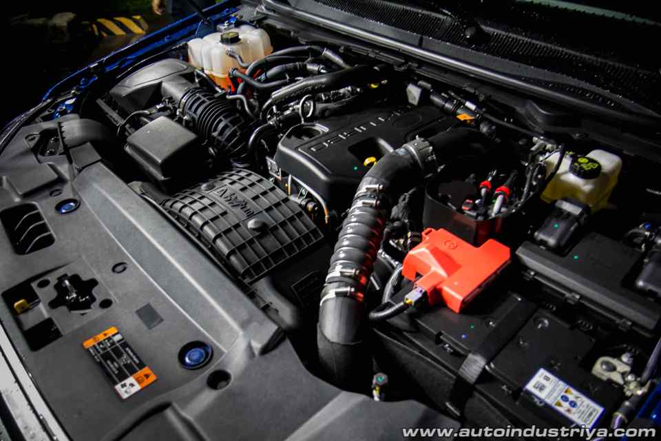 2019 Ford Ranger Raptor unleashed at Php1,898,000