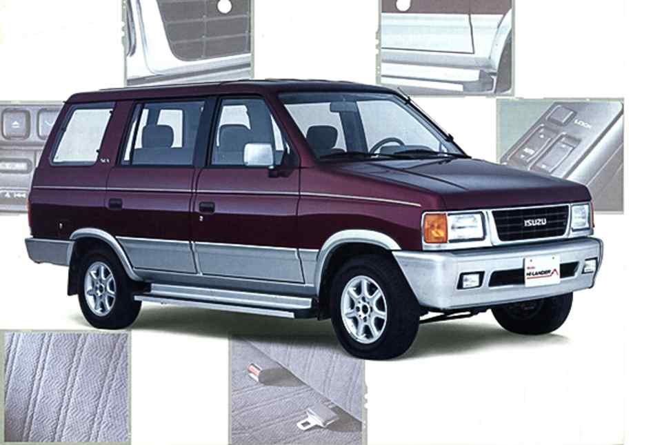 Motoring in the year 2000